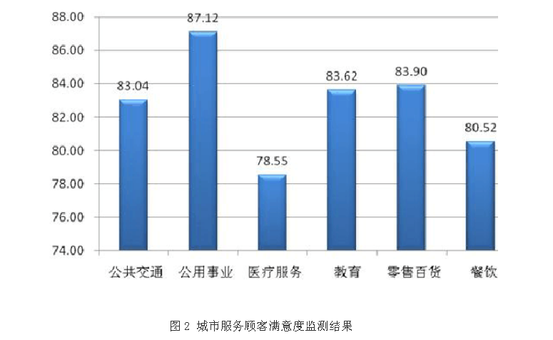 图2.png